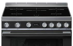 плита кухонная Smeg CPF9IPAN купить