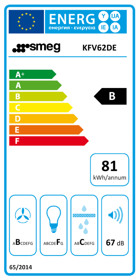 вытяжка кухонная Smeg KFV62DE купить
