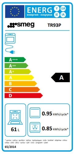плита кухонная Smeg TR93P купить